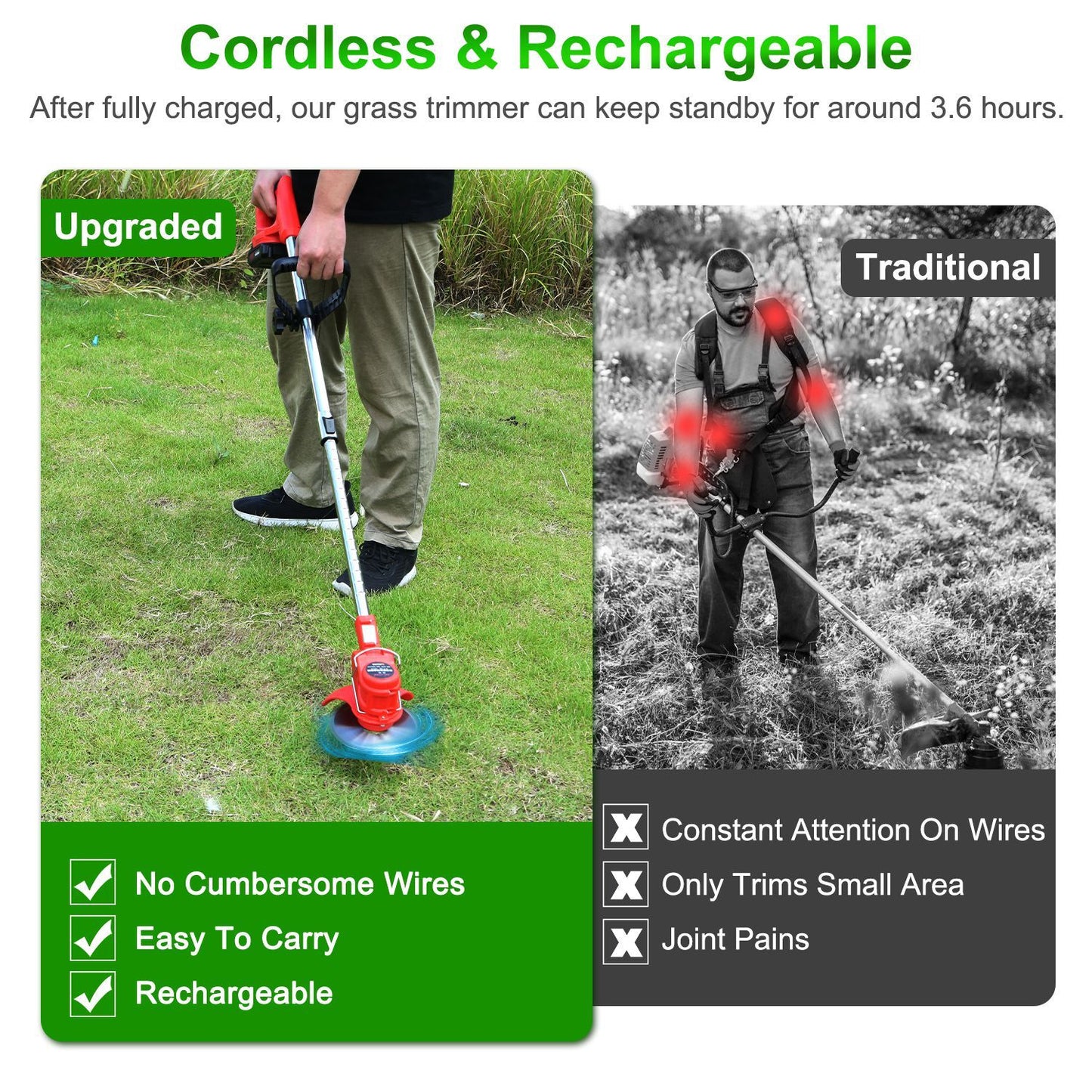 1Set Electric Cordless Grass Trimmer With 2 Alloy Saw Blades 2 Alloy Blades 10 Plastic Blades 2 Rechargeable Batteries Goggles Gloves Auxiliary Handle Fedex Shipping
